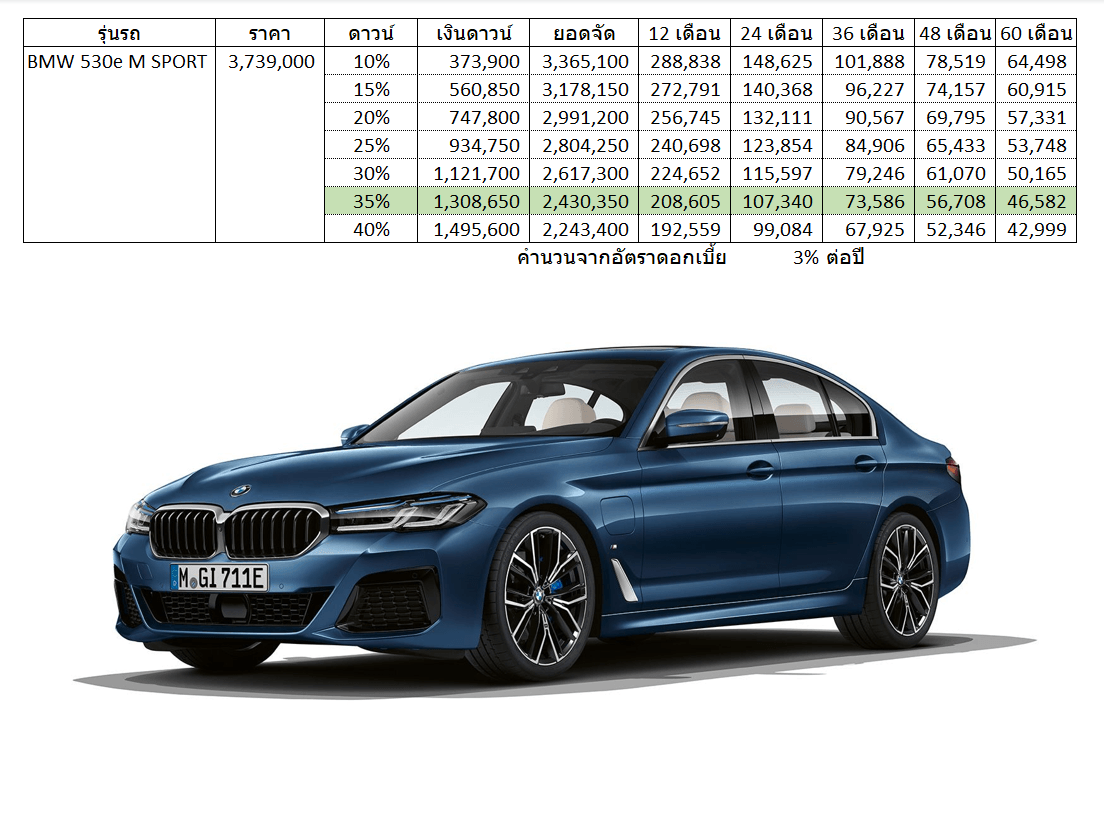 BMW 530e M Sport Car Installment.