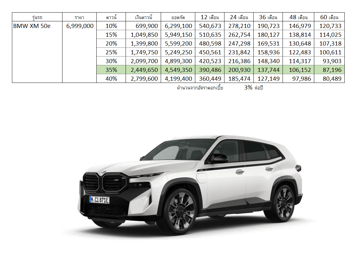 BMW XM 50e Car Installment.
