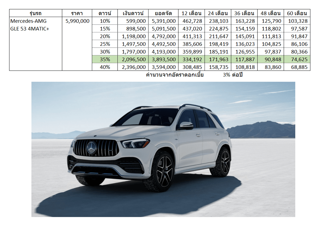 Mercedes-AMG GLE 53 4METIC+ Car Installment.